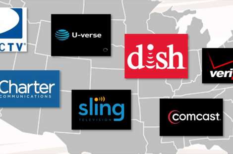 reliable channel distribution solutions